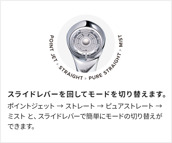 スライドレバー