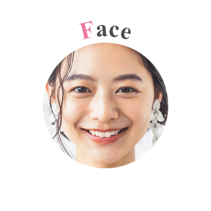 Face Line