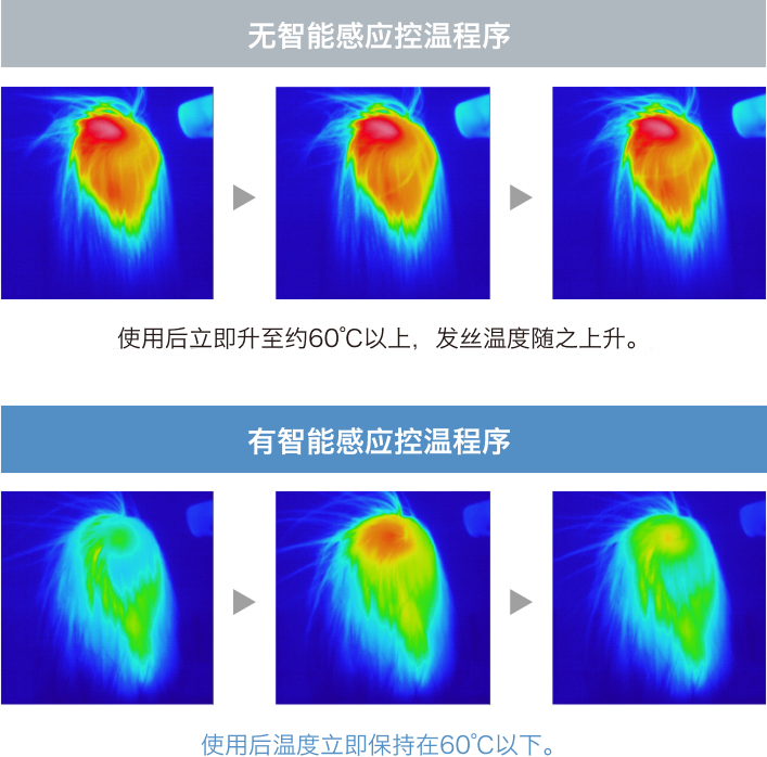 无智能感应控温程序/有智能感应控温程序