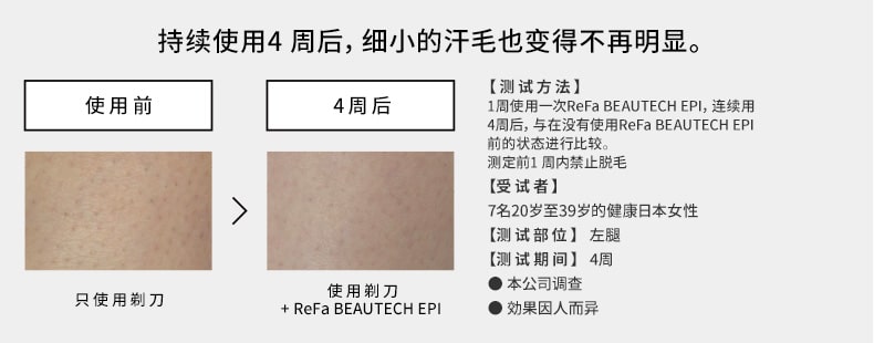 ReFa BEAUTECH EPI | 商品详细信息| ReFa（黎珐）官网（日本） | 株式 