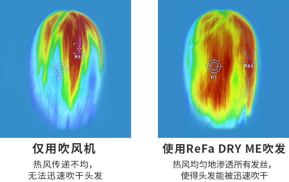 可快速且有效地吹干头发