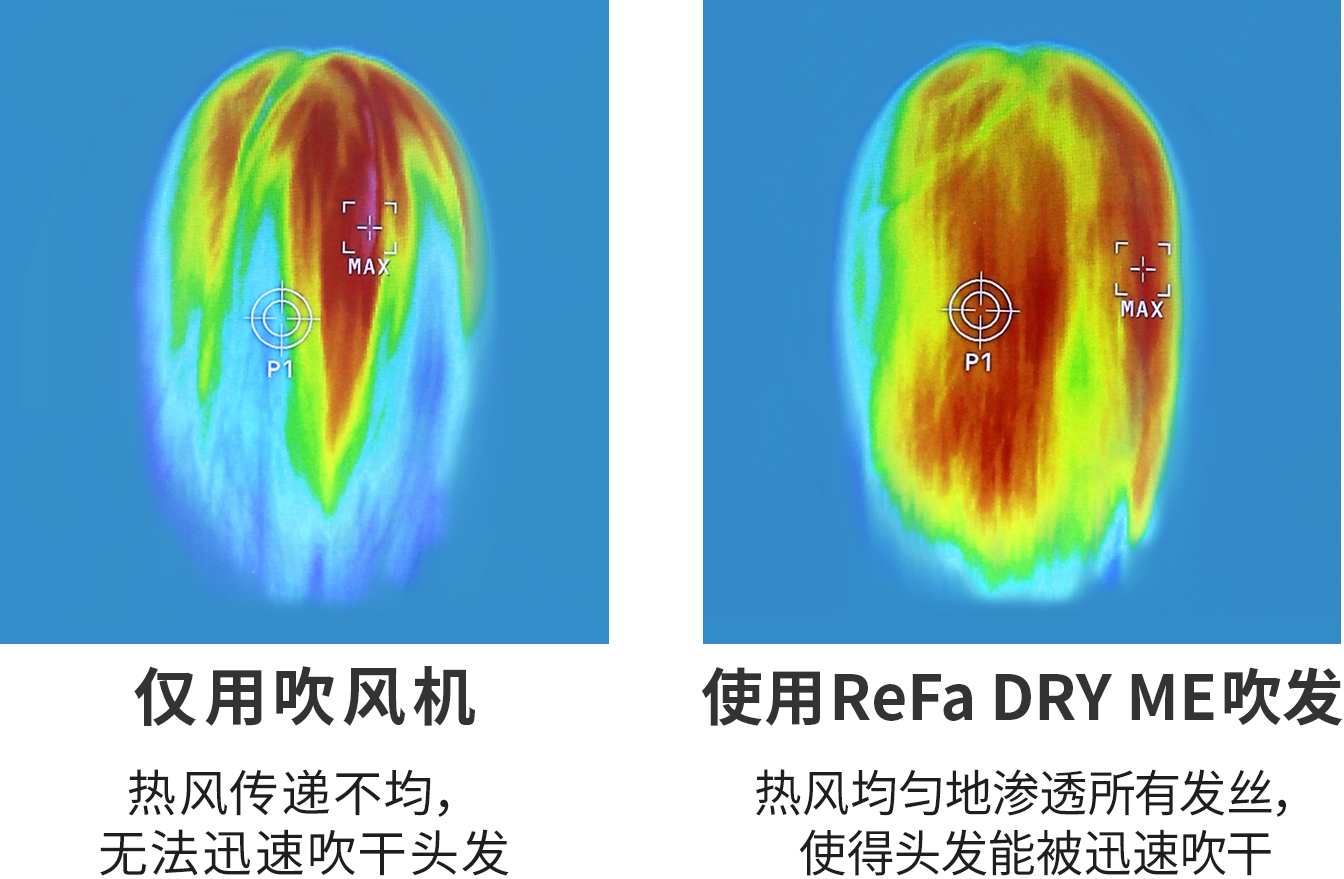 可快速且有效地吹干头发