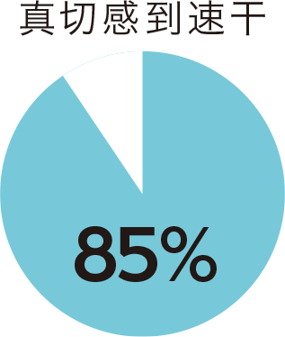 真切感到速干85％
