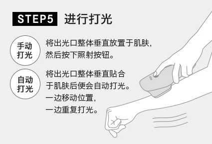 进行打光