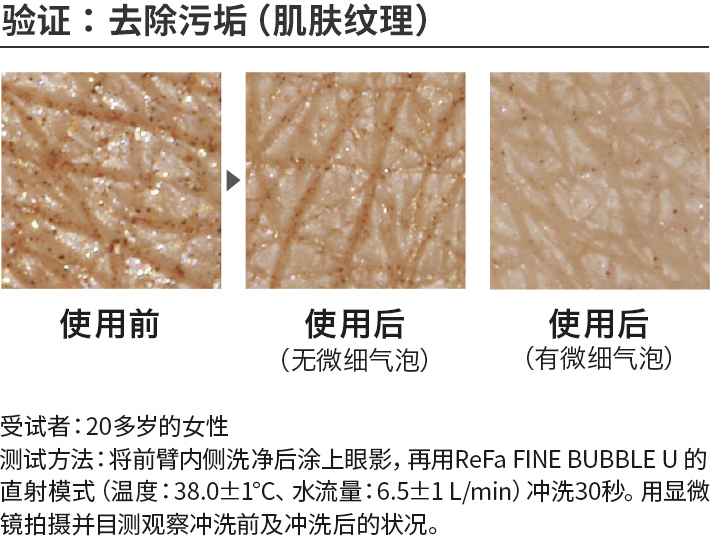 验证 ：去除污垢（肌肤纹理）