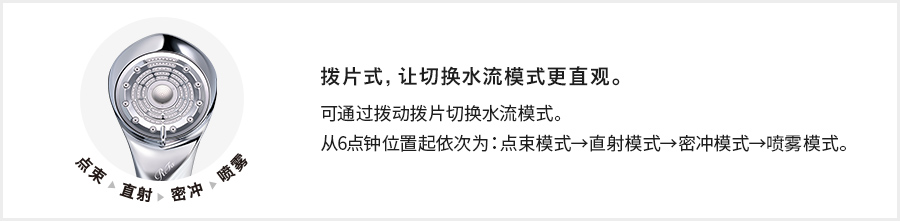 拨片式，让切换水流模式更直观。