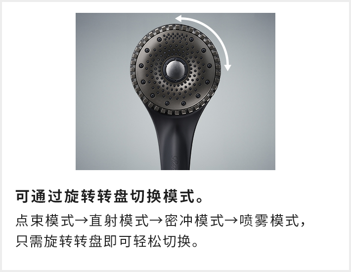 4种可供选择的水流模式