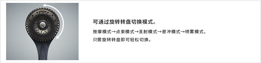 5种可供选择的水流模式