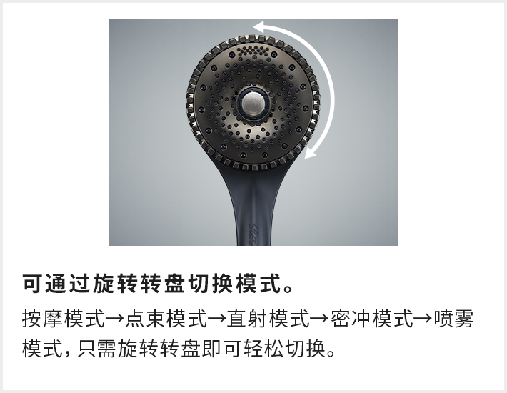 5种可供选择的水流模式