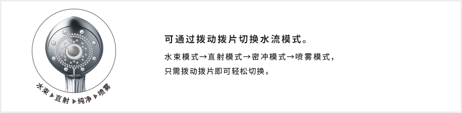 4种可供选择的水流模式