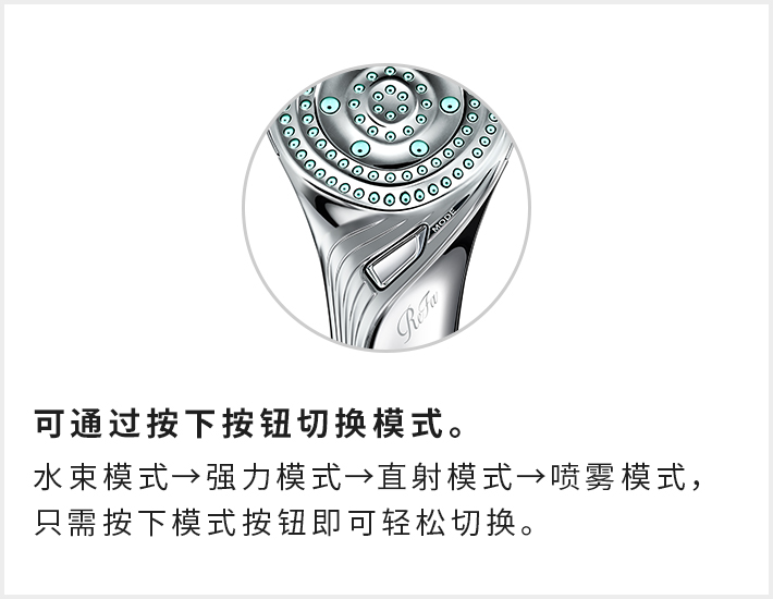 4种可供选择的水流模式