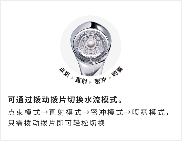 4种可供选择的水流模式